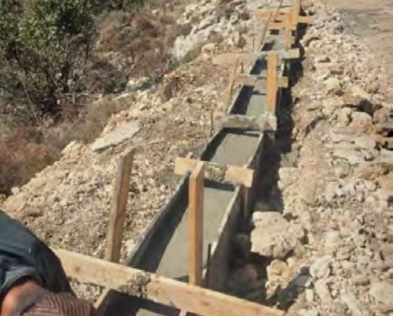 Rehabilitation of Agricultural Roads, Al-Bustan